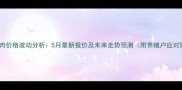 湖北猪肉价格波动分析5月最新报价及未来走势预测附养殖户应对策略