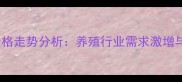 中国维生素K3价格走势分析养殖行业需求激增与市场波动解读