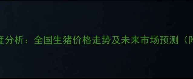 图片 8月毛猪价格行情深度分析：全国生猪价格走势及未来市场预测（附养殖户应对策略）1