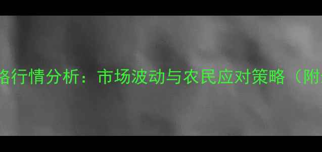 图片 保定玉米价格行情分析：市场波动与农民应对策略（附最新数据）1