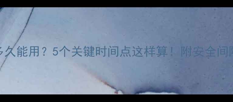 图片 农药打完多久能用？5个关键时间点这样算！附安全间隔期计算表