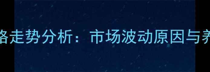 图片 活体绵羊肉价格走势分析：市场波动原因与养殖户应对策略