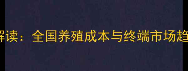 图片 饲料与食用油价格波动全景解读：全国养殖成本与终端市场趋势分析（附最新数据图表）1