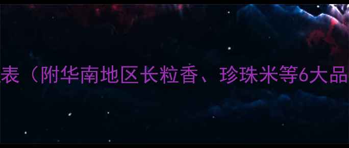 图片 🌾大米批发价格表（附华南地区长粒香、珍珠米等6大品类详细数据）🌾