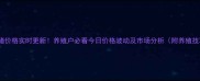 海伦生猪价格实时更新养殖户必看今日价格波动及市场分析附养殖技巧