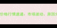 10月14日陕西富平鸡蛋价格行情速递市场波动原因分析与养殖户应对策略