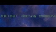 黑龙江潮玉米价格表最新种植户必看附种植技巧与市场分析