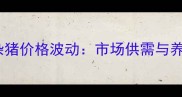 X月X日安徽土杂猪价格波动市场供需与养殖户应对策略
