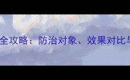 达丙威农药使用全攻略防治对象效果对比与安全注意事项