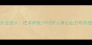 肉羊饲料配方开源技术成本降低30的5大核心配方与养殖效益提升方案
