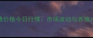 山西洪洞生猪价格今日行情市场波动与养殖户应对策略全