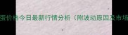 周口鸡蛋价格今日最新行情分析附波动原因及市场预测