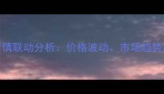 生猪价格与玉米行情联动分析价格波动市场趋势与养殖户应对策略