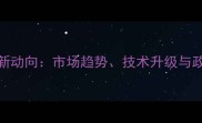 农药行业新动向市场趋势技术升级与政策解读全