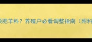 鸡饲料能否用预肥羊料养殖户必看调整指南附科学配比方案
