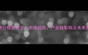 生猪价格波动全市场趋势产业链影响及未来展望