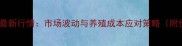 海合饲料价格最新行情市场波动与养殖成本应对策略附价格走势图