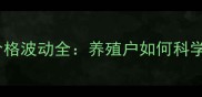 兽药阿苯达唑价格波动全养殖户如何科学控本与选药