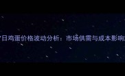 6月27日鸡蛋价格波动分析市场供需与成本影响解读