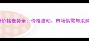猪饲料骨粉价格走势全价格波动市场供需与采购策略指南