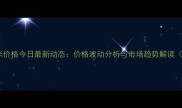 农安中粮玉米价格今日最新动态价格波动分析与市场趋势解读附9月数据