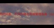 最佳除草剂施用时间表不同作物全周期管理指南山东河南河北