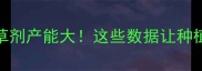 全国选择类除草剂产能大这些数据让种植户直呼早该看
