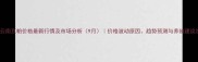 云南豆粕价格最新行情及市场分析9月价格波动原因趋势预测与养殖建议