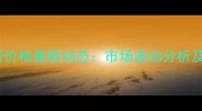 山东聊城冠县鸡蛋价格最新动态市场波动分析及养殖户应对策略