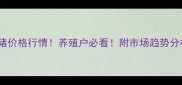 湘乡最新生猪价格行情养殖户必看附市场趋势分析附表格