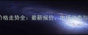 富平生猪价格走势全最新报价市场动态与未来预测