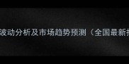 弗守精喹禾灵价格波动分析及市场趋势预测全国最新报价与种植建议