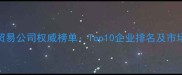 印度农药贸易公司权威榜单Top10企业排名及市场趋势分析