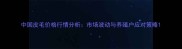 中国皮毛价格行情分析市场波动与养殖户应对策略