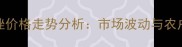 苯米甲环唑价格走势分析市场波动与农户选购指南