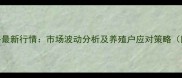 湖南活鸡价格最新行情市场波动分析及养殖户应对策略附区域报价
