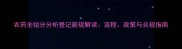 农药全组分分析登记新规解读流程政策与合规指南
