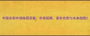 中国农药市场格局深度市场规模竞争态势与未来趋势