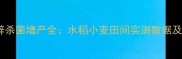剑牌丙森锌杀菌增产全水稻小麦田间实测数据及使用指南