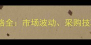 台湾兴农灭草松价格全市场波动采购技巧与安全使用指南