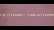 河北唐山玉田生猪价格波动分析市场趋势养殖建议与未来展望