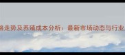 蛋氨酸价格走势及养殖成本分析最新市场动态与行业应对策略