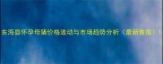东海县怀孕母猪价格波动与市场趋势分析最新数据