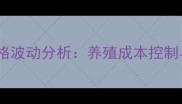 饲料微量元素价格波动分析养殖成本控制与市场趋势解读