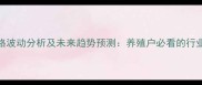 第三季度生猪价格波动分析及未来趋势预测养殖户必看的行业动态与应对策略