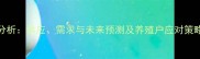 莱阳猪肉价格波动分析供应需求与未来预测及养殖户应对策略9月最新数据