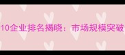 权威发布中国农药植保行业TOP10企业排名揭晓市场规模突破1500亿绿色转型成竞争核心