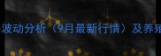 海南生猪价格波动分析9月最新行情及养殖户应对策略