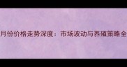 肉猪9月份价格走势深度市场波动与养殖策略全指南