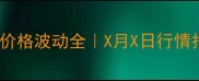 福清生猪价格波动全X月X日行情报告